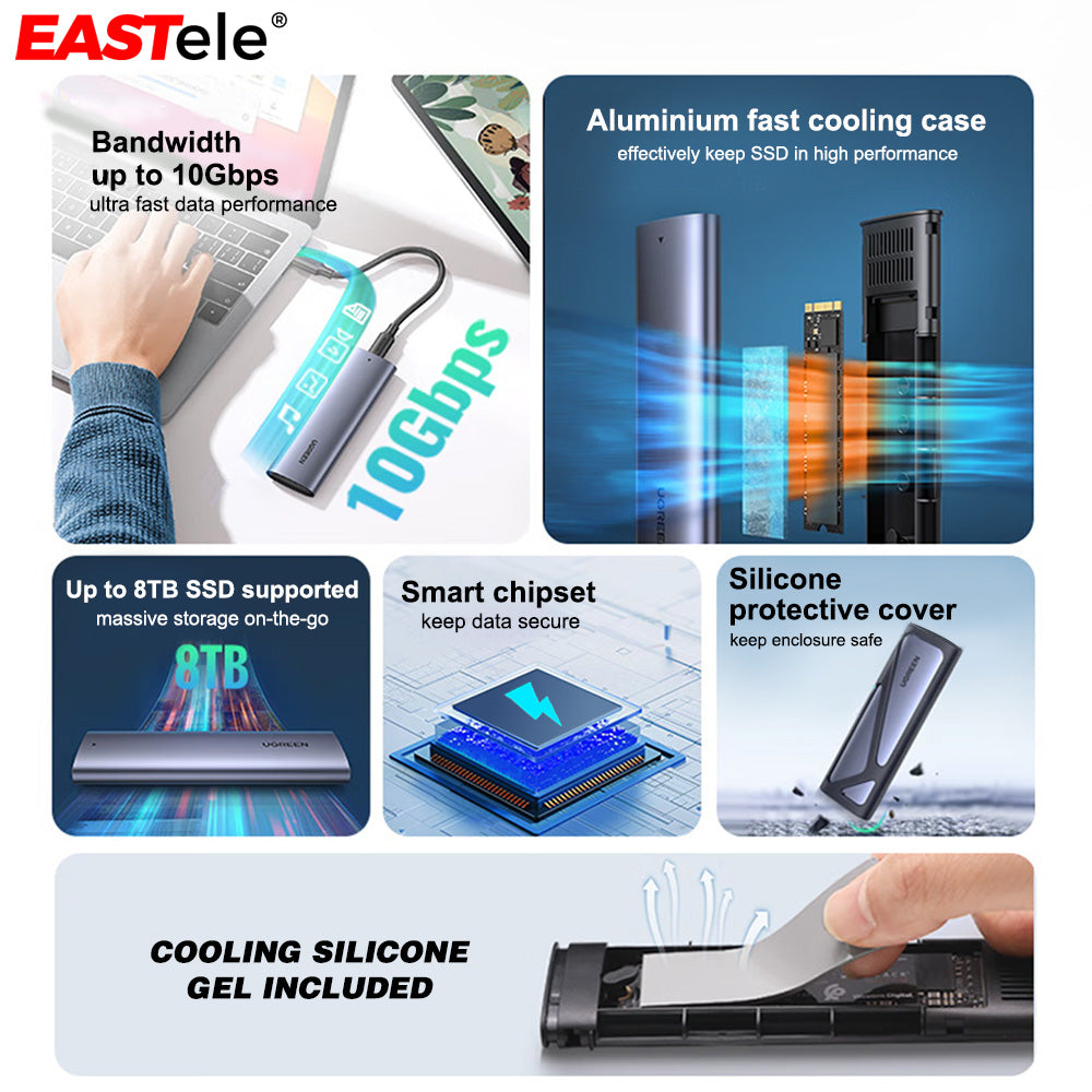 UGREEN M.2 NVMe SSD Enclosure USB3.2 Type-C Mobile Storage Case For Laptop Macbook Pro Air iPhone iPad Android Tablet