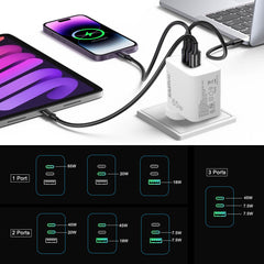 EASTele 65W USB-C USB A Type-C Fast Charge Power Adapter AC Wall Charger