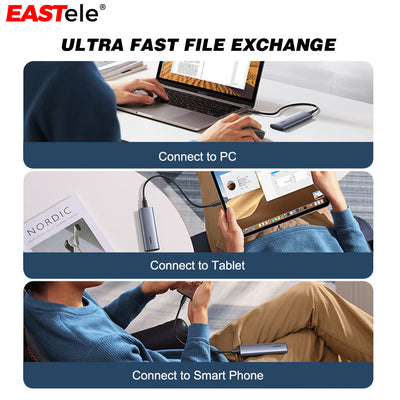 UGREEN M.2 NVMe SSD Enclosure USB3.2 Type-C Mobile Storage Case For Laptop Macbook Pro Air iPhone iPad Android Tablet