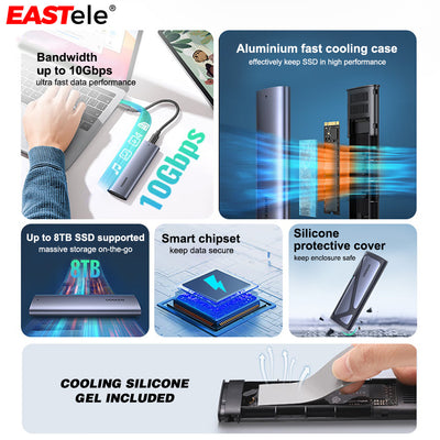 UGREEN M.2 NVMe SSD Enclosure USB3.2 Type-C Mobile Storage Case For Laptop Macbook Pro Air iPhone iPad Android Tablet