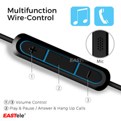 Replacement Headset AUX Cable