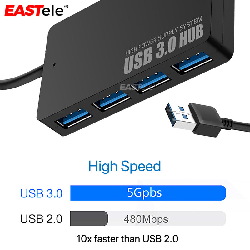 4 Port USB 3.0 Extension Hub