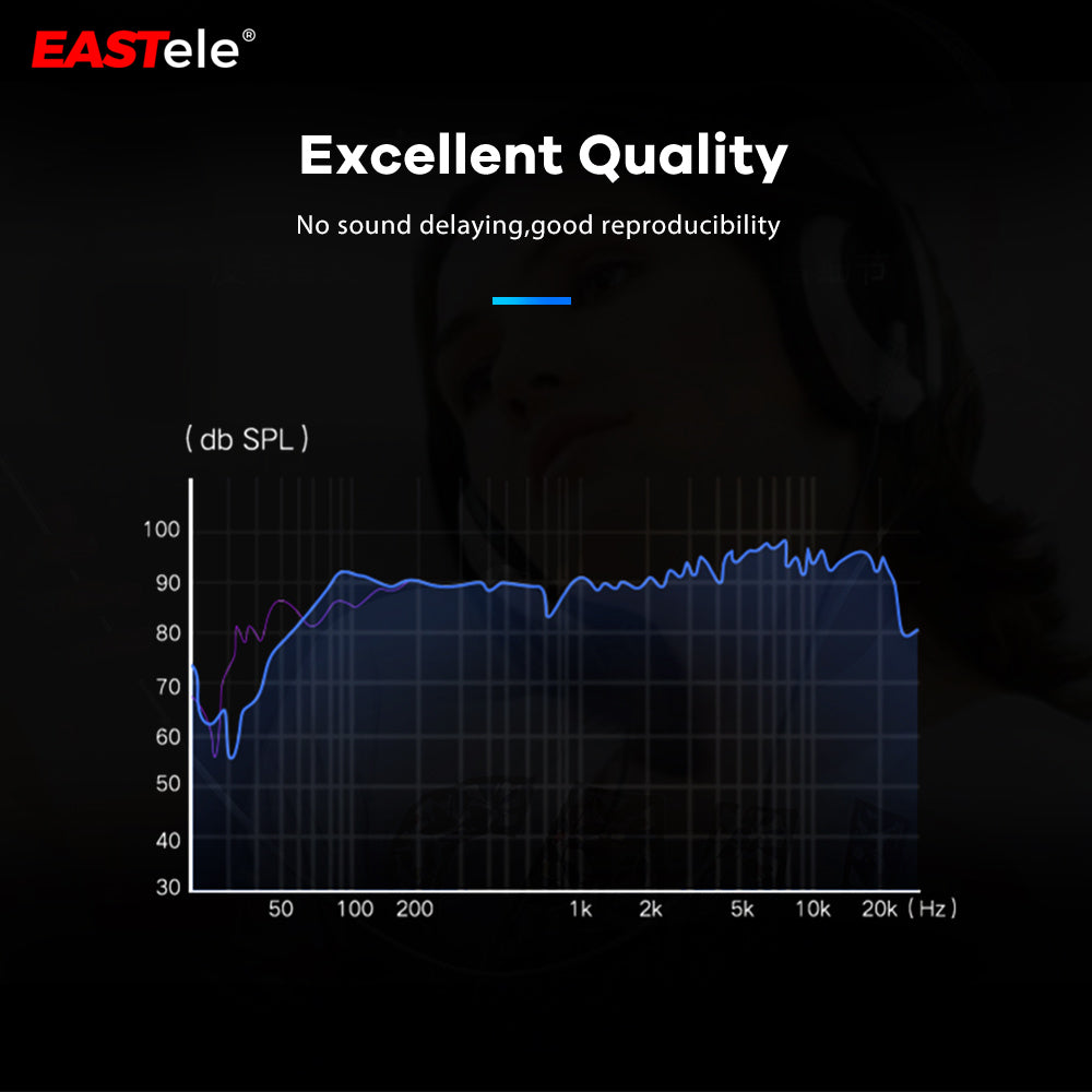 AUX Splitter Cable 3.5mm Male To MIC & Audio Headphone Earphone Female Adapter