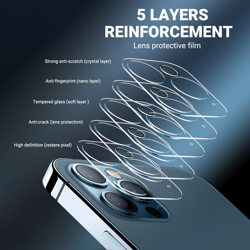 Apple iPhone Camera Lens Tempered Glass Protector - Eastele