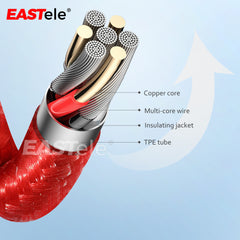 USB-C Fast Charging Data Cable